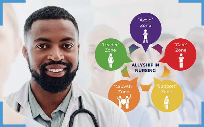 a male nurse with an allyship in nursing logo