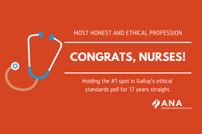 Nurses are #1 - Most honest and ethical profession