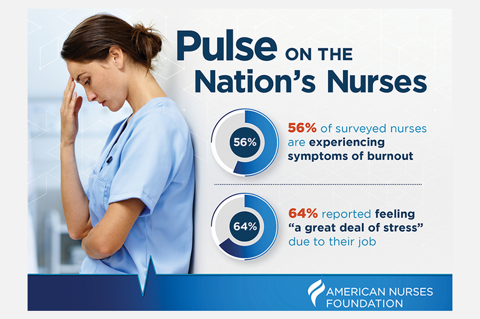 American Nurses Association 2023 News Releases